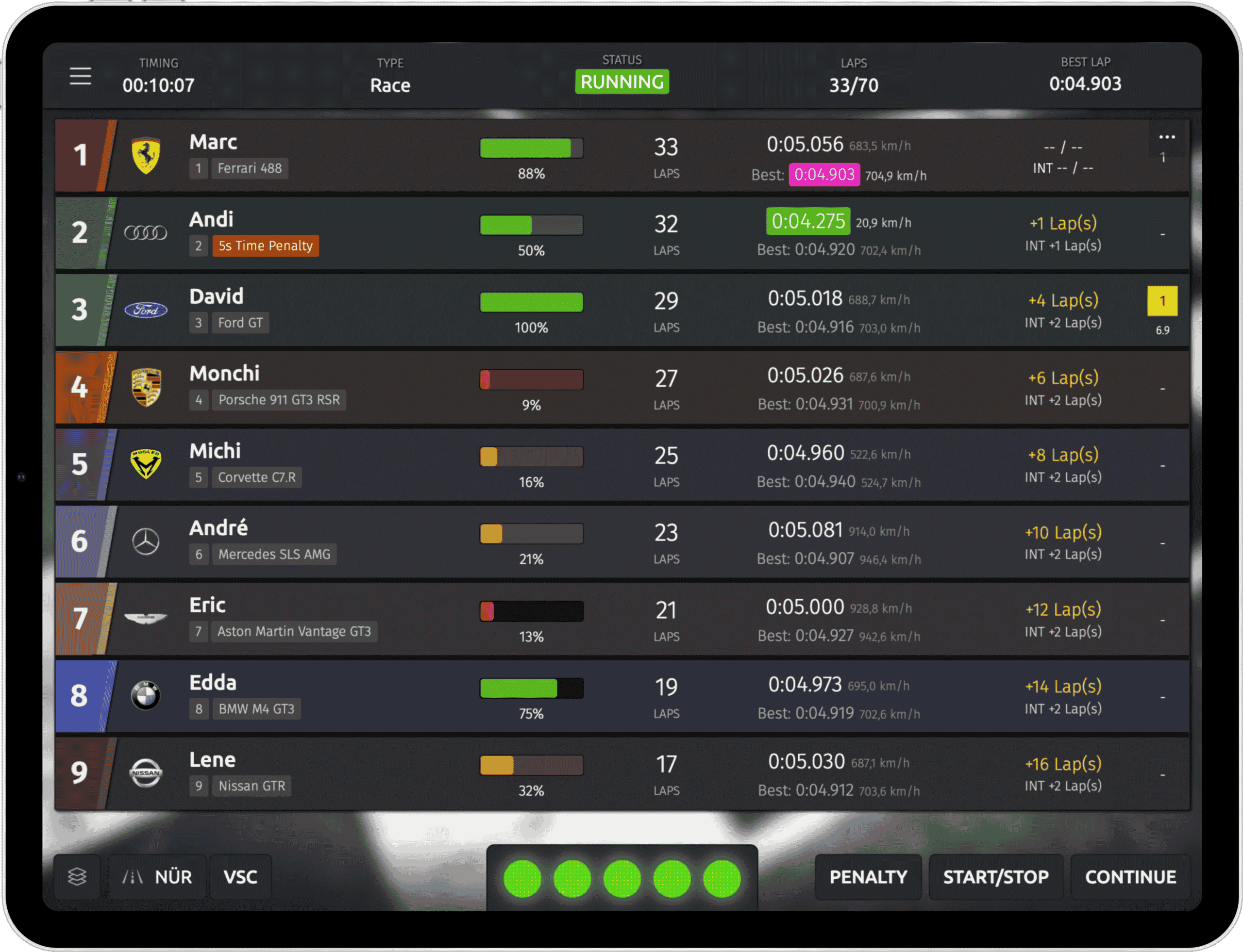 SmartRace for SCX Advance